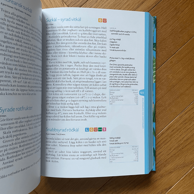 Vår kokbok hälsa, czyli szwedzka książka kucharska
