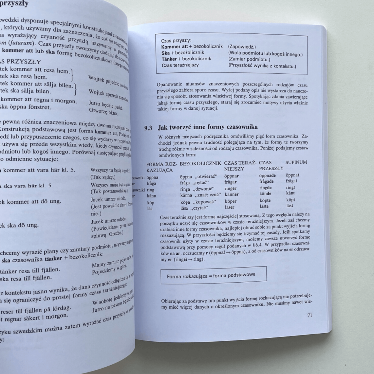 Mål - svensk grammatik på polska, czyli szwedzka gramatyka po polsku