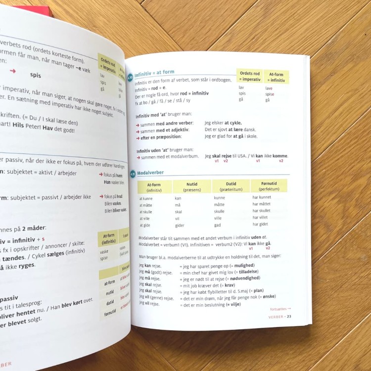 Grammatik i brug - en basal indføring i dansk grammatik nauka duńskiego 5