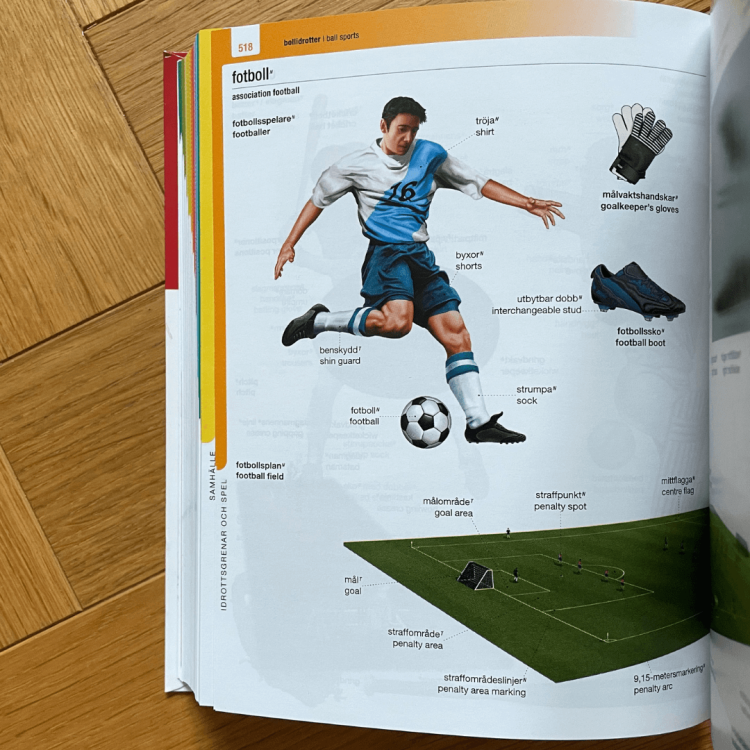 Engelsk bildordbok svenska/engelska.png